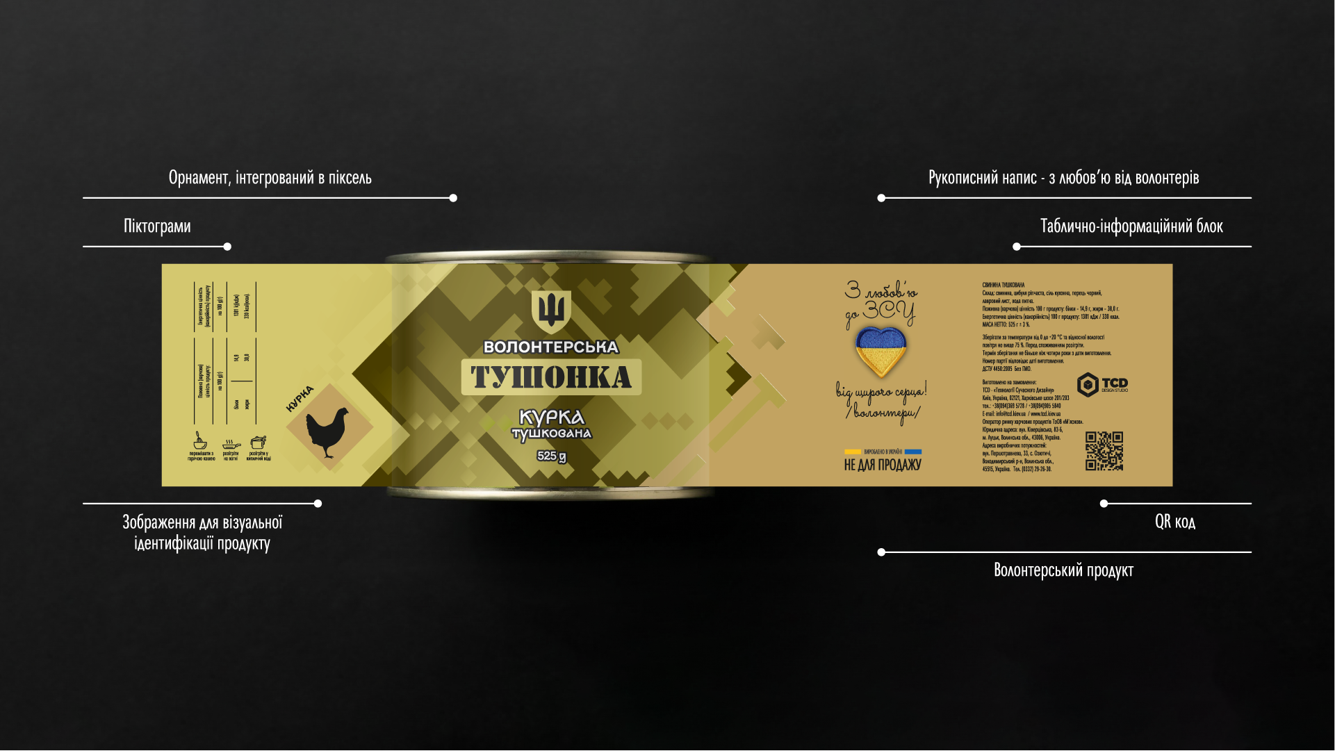 Етикетки для волонтерської тушонки